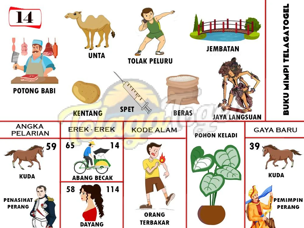 buku mimpi erek erek togel 14