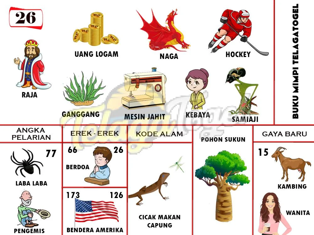 buku mimpi erek erek togel 26
