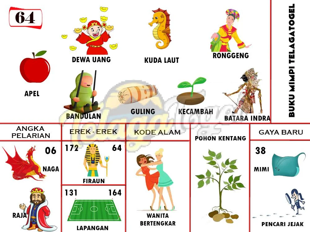 buku mimpi erek erek togel 64